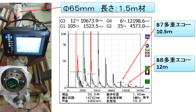 B8エコー計測例