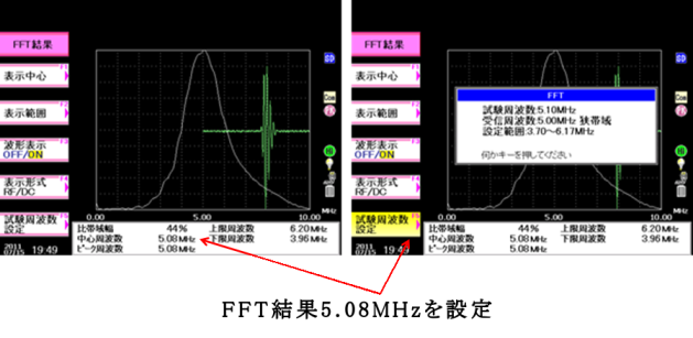 FFT結果