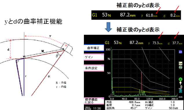 パイプの探傷