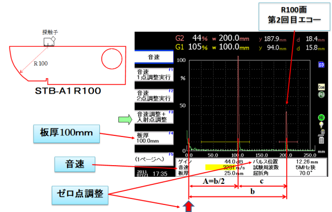 音速同時校正結果