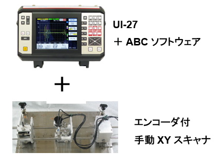 オプションソフトウェア　UI-27　ABC機能