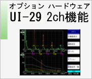 オプションハードウェア UI-29 2Ch 機能　のページへ